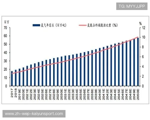 中国足球产业链建设不断完善，中国足球产业链建设不断完善的原因